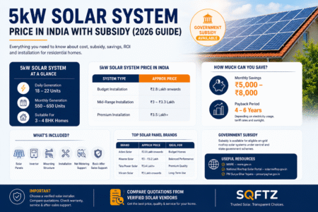 5kw solar system price