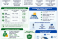 Are Solar Panels a Worthwhile Investment for Homes in India? (2026 Guide)