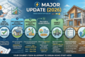 Non-DCR Solar Panels Discontinued from June 1, 2026